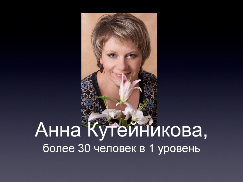 Анна Кутейникова, более 30 человек в 1 уровень